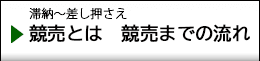 競売になったらどうする