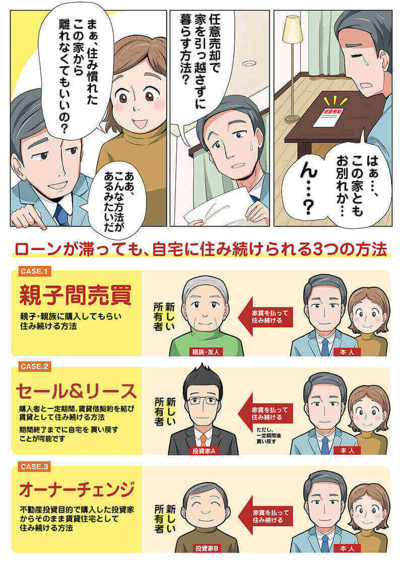 リースバックで今の家に住み続けたい場合の漫画