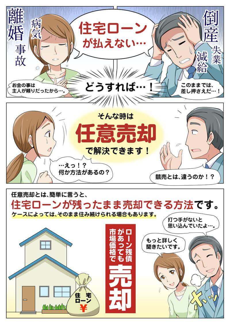任意売却についての漫画
