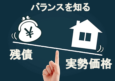 残債と実勢価格のバランス