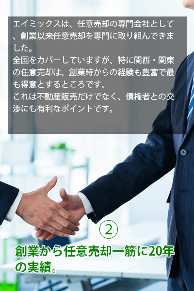 創業以来、任意売却一筋に２０年の実績