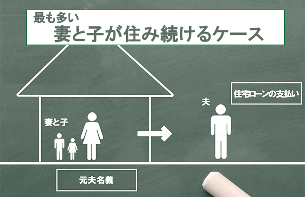 特に多いのは妻と子が住み続けるケース