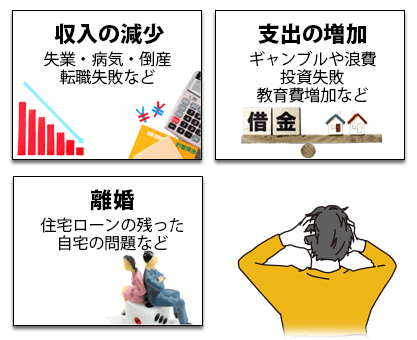 スマホ用セレクタ