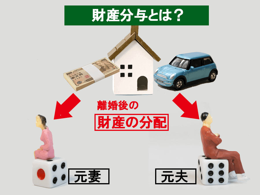 不動産査定