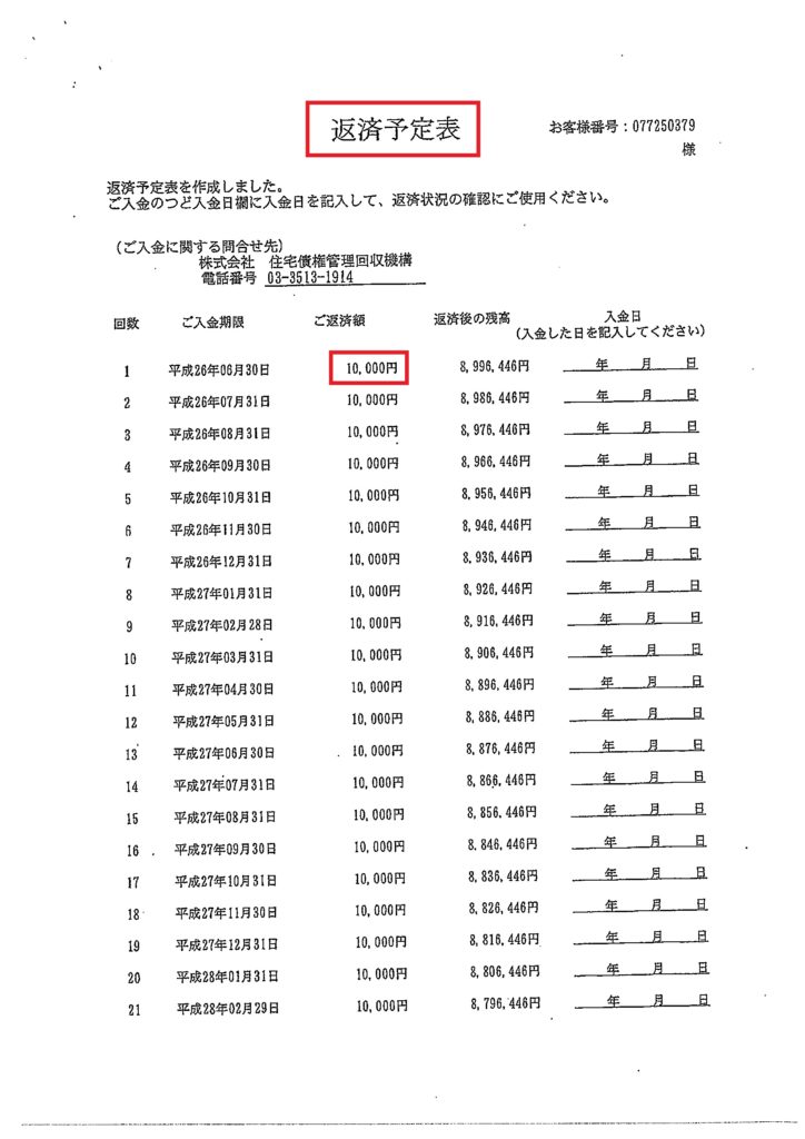 決済後の返済②