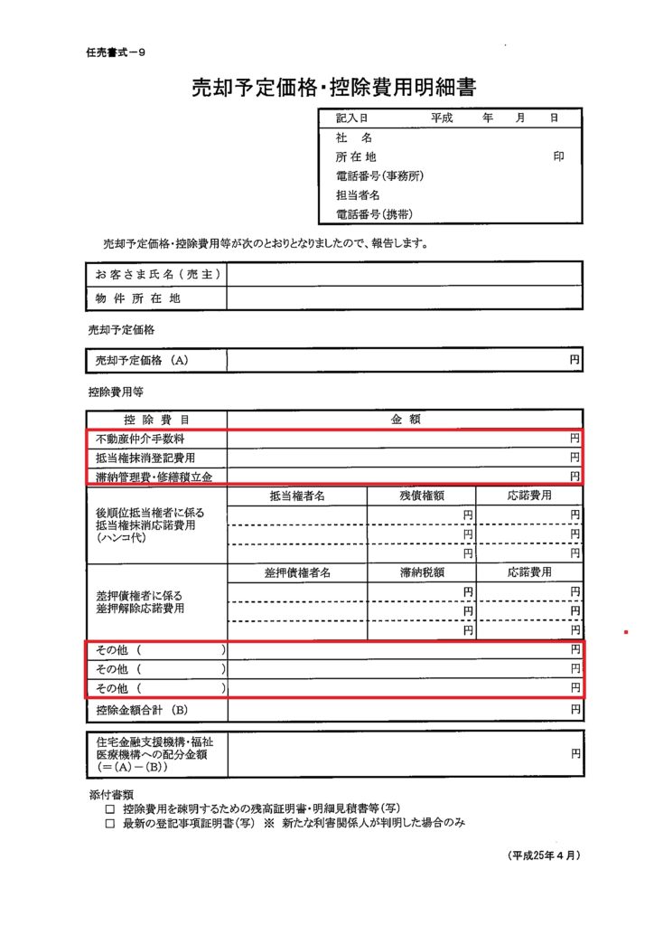配分表